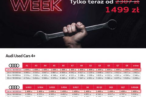 Oferta Pakietów Przeglądów Serwisowych - 1