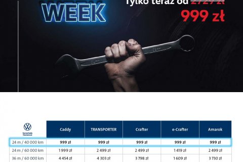 Oferta Pakietów Przeglądów Serwisowych - 4